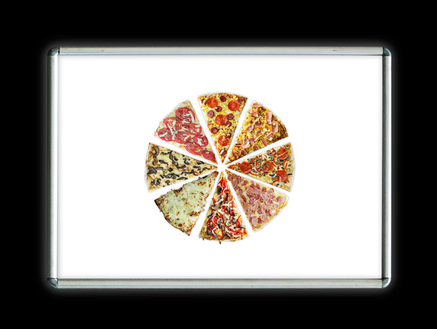 pizzafactory manizales